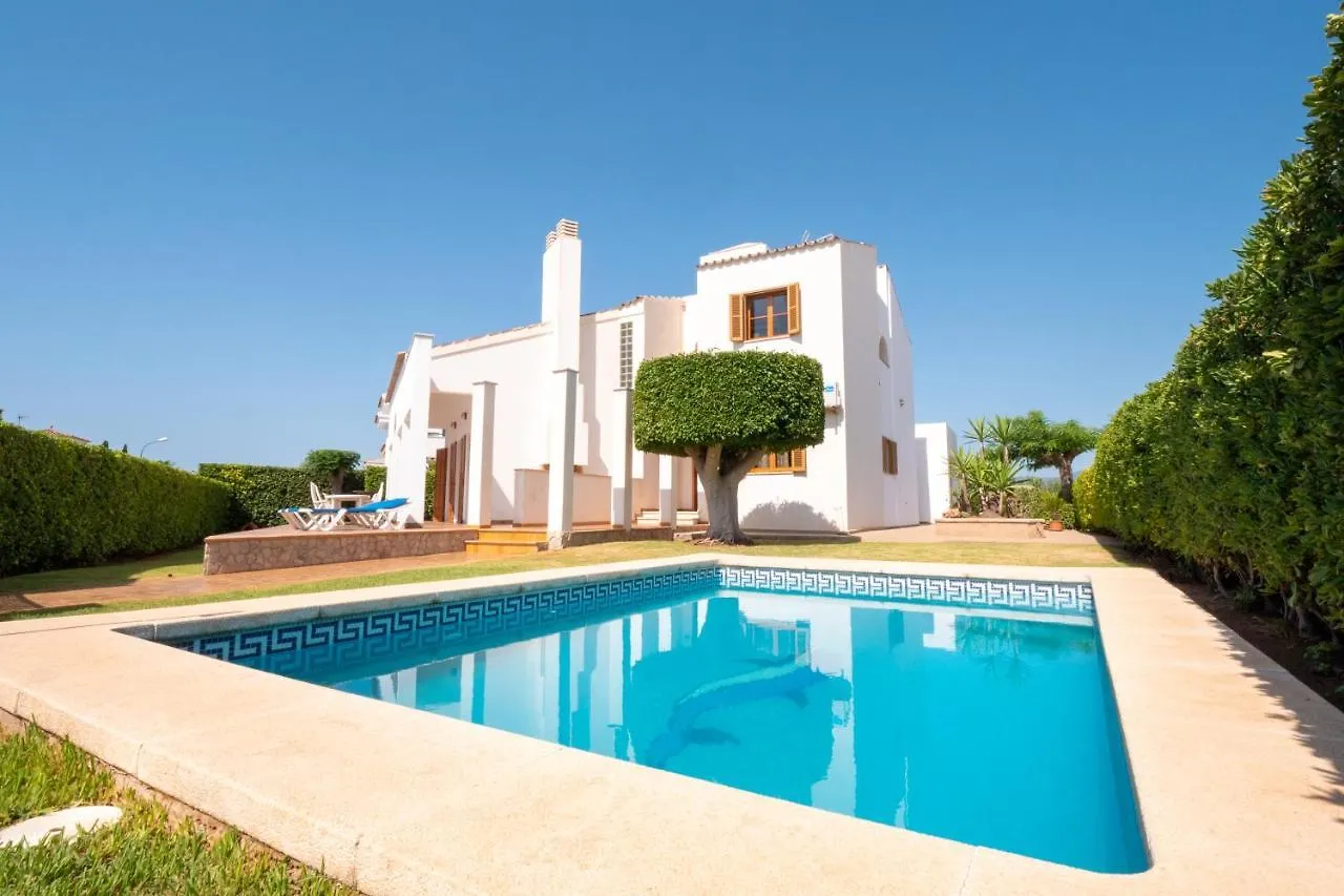Casa Felix location